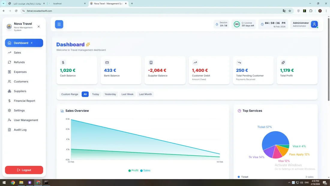 سیستم دیتابیس تراول